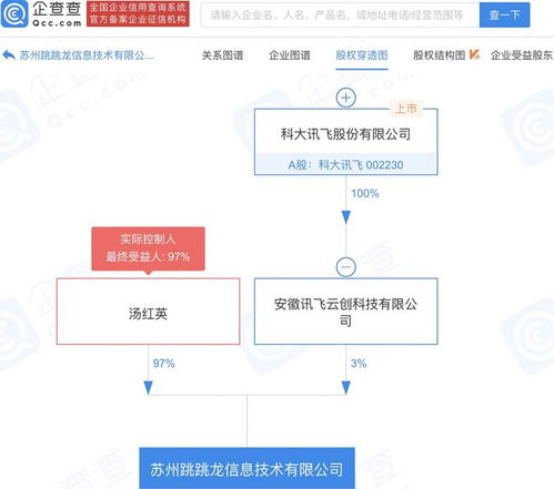 科大訊飛布局電競信息科技領域，成立新公司拓展業務版圖
